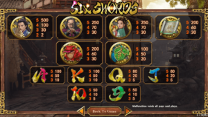 Six Swordsสล็อตค่าย SIMPLEPLAY Gaming SLOT SLOTXO