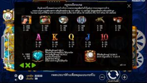 The Amazing Money Machine Pragmatic Play สมัคร slotxo ไม่มีขั้นต่ำ