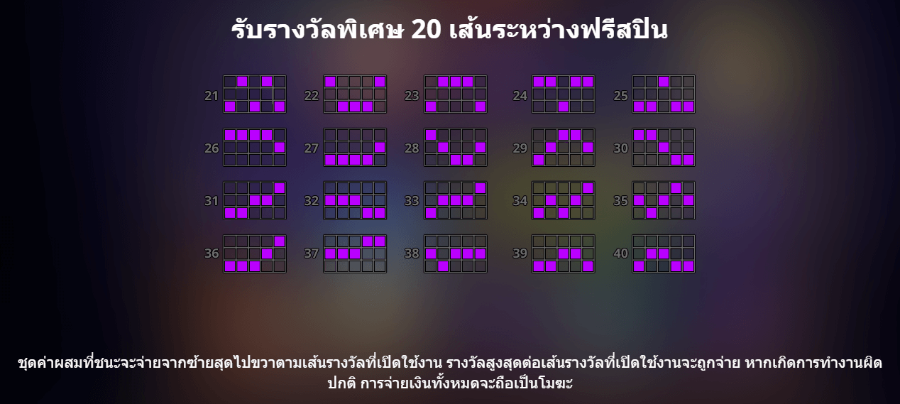 The Creepy Carnival Nolimit City สล็อตแตกง่าย slotxo game