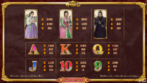 The Masked Prince สล็อตค่าย SIMPLEPLAY Gaming SLOT SLOTXO