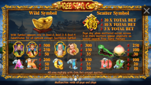 Three Star God สล็อตค่าย SIMPLEPLAY Gaming SLOT SLOTXO (3)