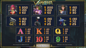 Vanessa สล็อตค่าย UPG SLOT Gaming SLOT SLOTXO