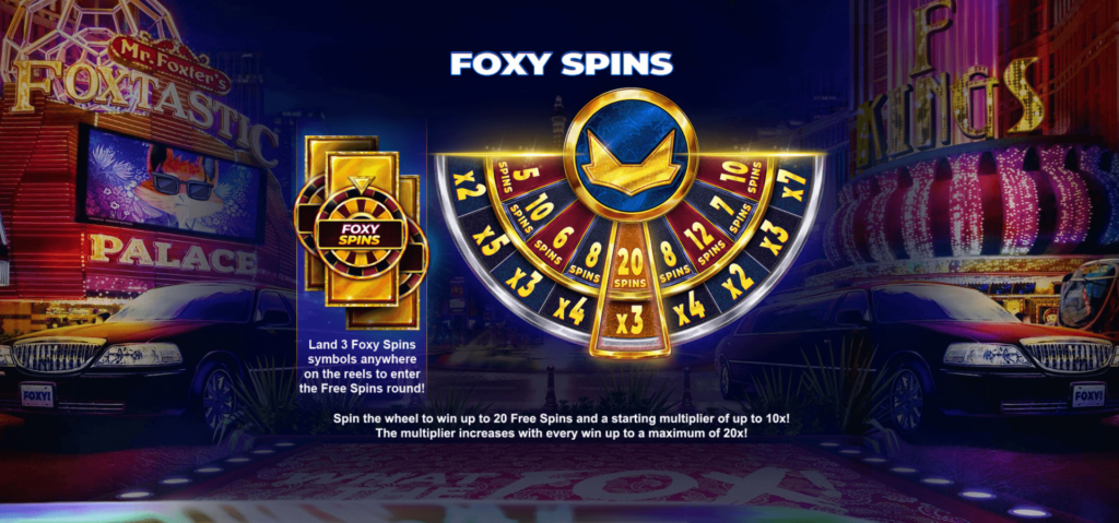 What the Fox MegaWays slot RED TIGER slotxo 24 hr