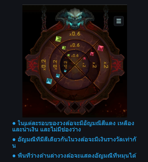 Wheel of Gems Advantplay สล็อต SLOTXO