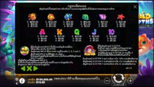 Wild Depths Pragmatic Play สมัคร slotxo ไม่มีขั้นต่ำ