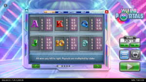 Wild Portals สล็อตค่าย Relax Gaming SLOT SLOTXO (4)