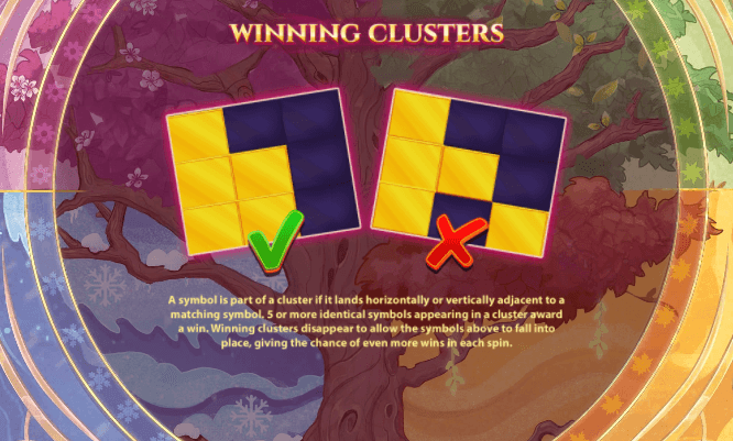 Year-Round Riches Clusterbuster RED TIGER เว็บ SLOTXO ใหม่