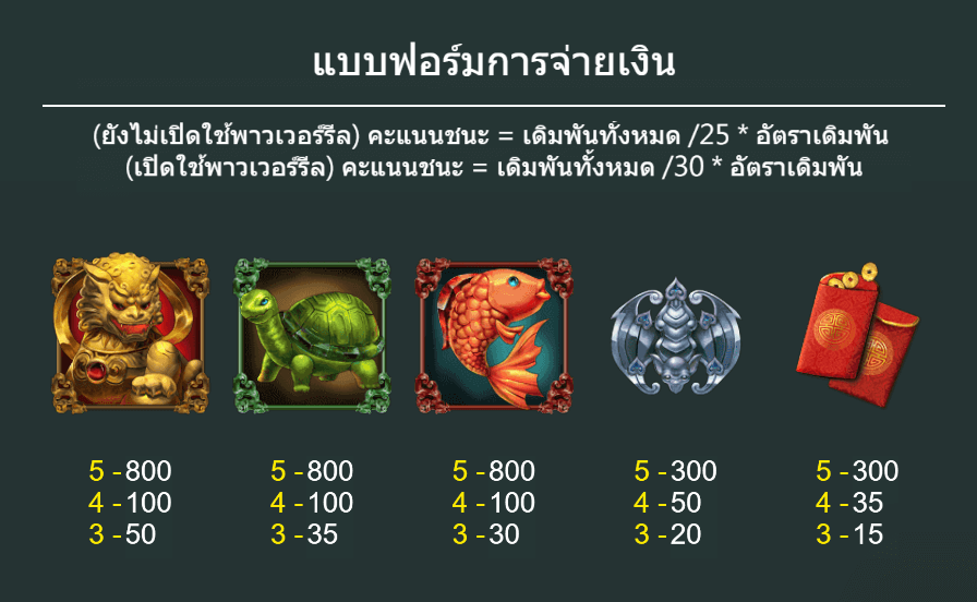 5 God Beast Dragoon Soft casino slotxo เว็บตรง