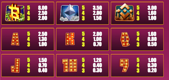 Billion Llama in Vegas Caleta Gaming ดาวน์โหลด xo slot auto