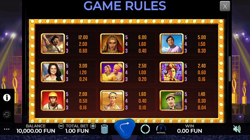 Bollywood Nights Caleta Gaming สล็อตแตกง่าย slotxo game