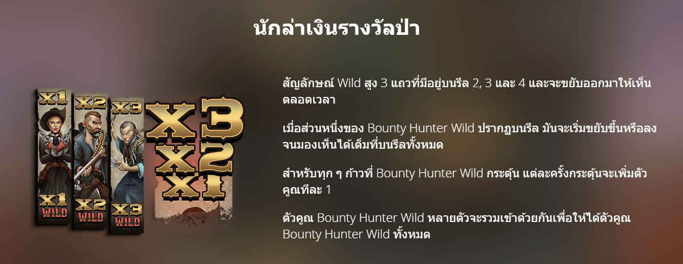 Bounty Hunters Nolimit City สล็อต XO เว็บตรง รีวิว