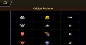 Cricket Roulette สล็อตค่าย JILI SLOT SLOT SLOTXO (4)