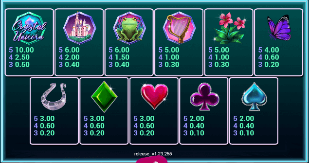 Crystal Unicorn Caleta Gaming slot สล็อต m slotxo24hr