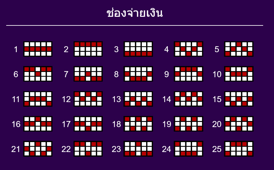 Diamond Mogul Dragoon Soft slotxo เว็บตรงสอนเล่น