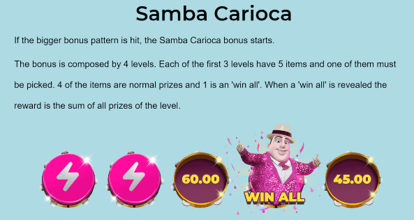 Garoto de Ipanema Bingo ค่ายเกม Caleta Gaming สล็อต XO เว็บตรง