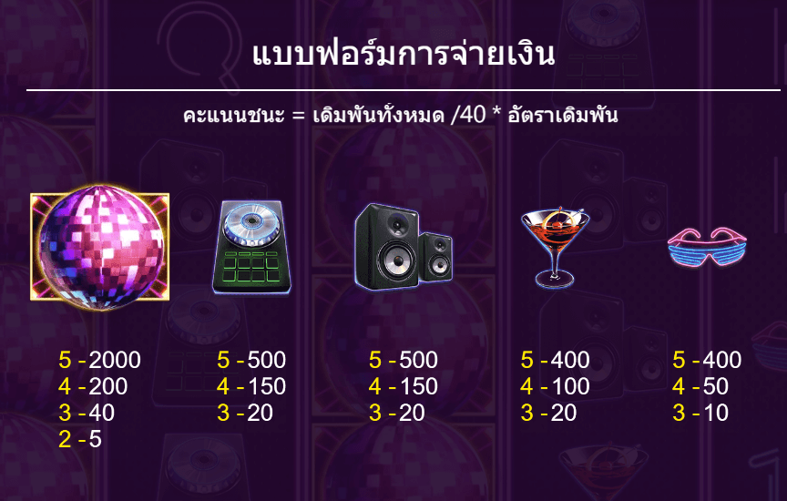 Get High Dragoon Soft ฝาก ถอน slotxo xo