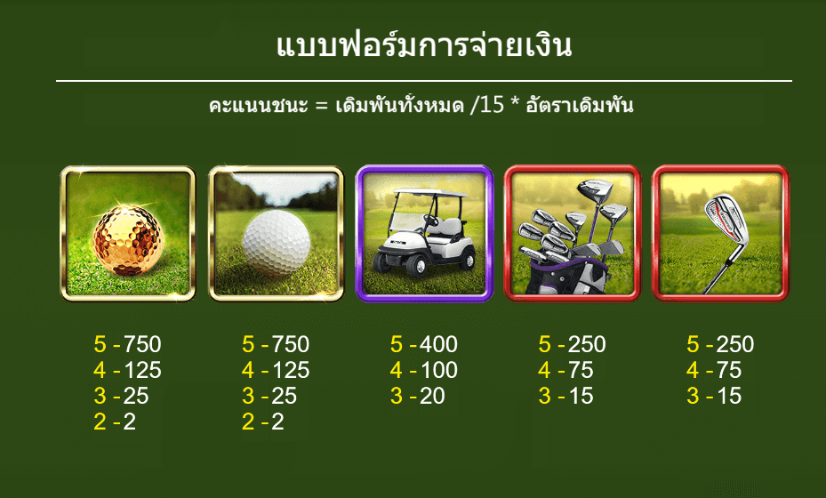 Golf Dragoon Soft slotxo game แจกโบนัส