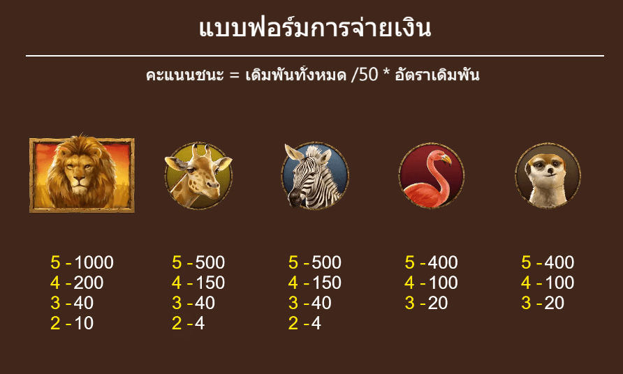 Great Lion Dragoon Soft โปรโมชั่น สล็อต XO