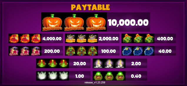 Halloween Scratchcard ค่ายเกม Caleta Gaming สล็อต XO เว็บตรง