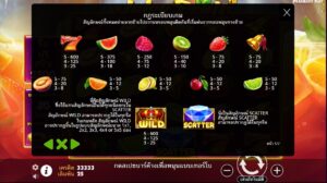 Juicy Fruits Pragmatic Play สมัคร slotxo ไม่มีขั้นต่ำ