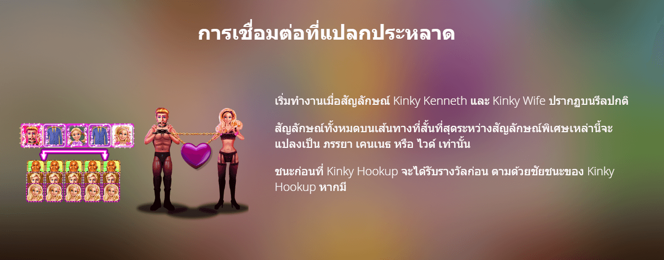 Kenneth Must Die Nolimit City โปรโมชั่น สล็อต XO