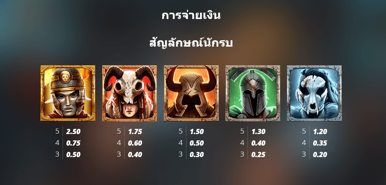 Legion X Nolimit City slot สล็อต m slotxo24hr