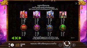 Rise of Samurai Pragmatic Play สมัคร slotxo ไม่มีขั้นต่ำ