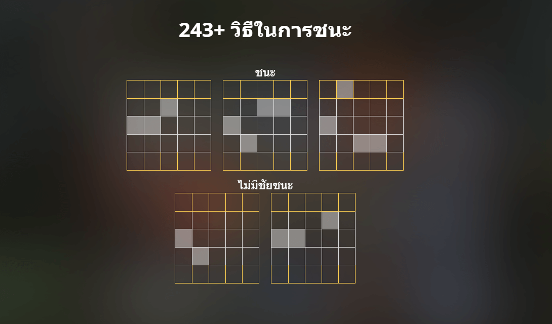 Serial Nolimit City slotxo game แจกโบนัส