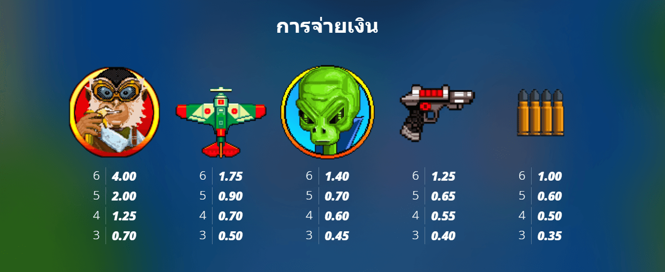 Space Donkey Nolimit City Gaming xo สล็อต