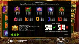 Temujin Treasures Pragmatic Play สมัคร slotxo ไม่มีขั้นต่ำ