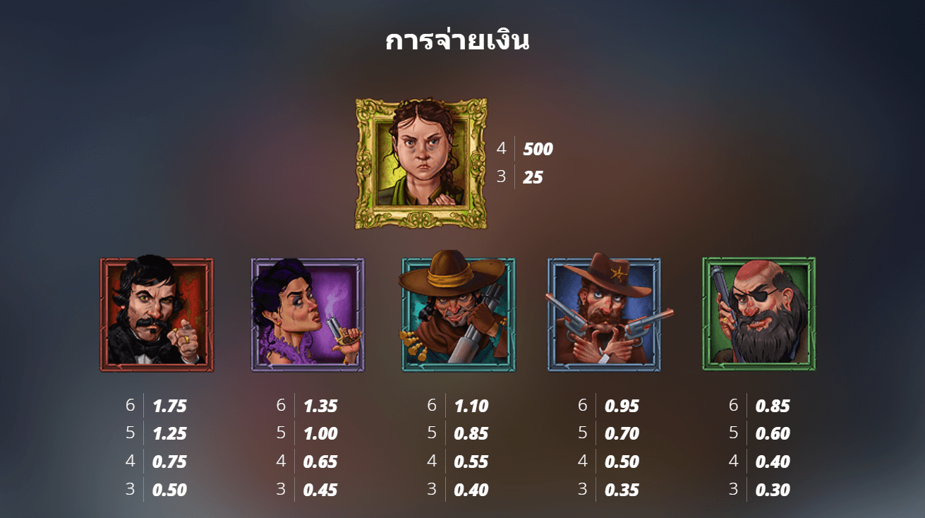 True Grit Redemption Nolimit City ดาวน์โหลด xo slot auto