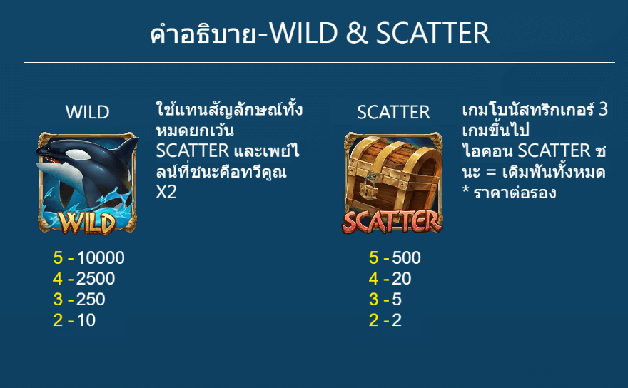 Ultra Treasure Dragoon Soft slot สล็อต m slotxo24hr