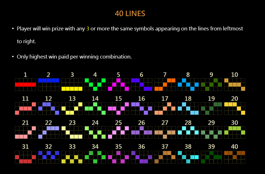 All Wilds CQ9 สล็อต SLOTXO