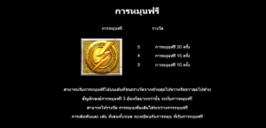 Ancient Fortunes Zeus สล็อตค่าย Microgaming SLOT SLOTXO (3)