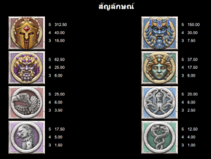 Ancient Fortunes Zeus สล็อตค่าย Microgaming SLOT SLOTXO (6)