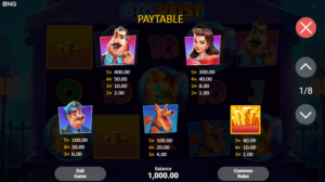 Big Heist สล็อตค่าย BNG SLOT SLOT SLOTXO (2)