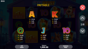 Big Heist สล็อตค่าย BNG SLOT SLOT SLOTXO (3)