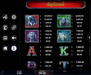 Book of Wolves สล็อตค่าย Microgaming SLOT SLOTXO (5)