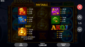 Buddha Fortune สล็อตค่าย BNG SLOT SLOT SLOTXO (2)