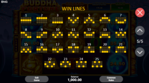 Buddha Fortune สล็อตค่าย BNG SLOT SLOT SLOTXO (6)