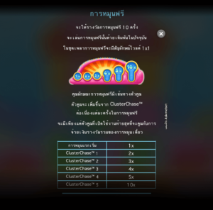 Candy Rush Askmebet สล็อตค่าย Microgaming SLOT SLOTXO (5)