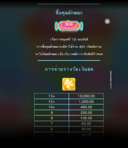 Candy Rush Askmebet สล็อตค่าย Microgaming SLOT SLOTXO (5)