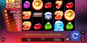 Links of Ra 2 สล็อตค่าย Microgaming SLOT SLOTXO (1)