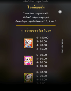 Crazy Rich Tigers สล็อตค่าย Microgaming SLOT SLOTXO (5)