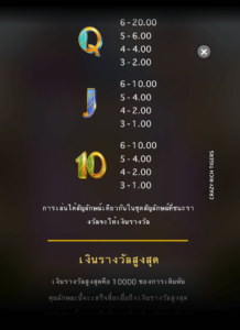 Crazy Rich Tigers สล็อตค่าย Microgaming SLOT SLOTXO (7)