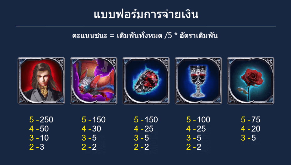 Dracula Dragoon Soft slot สล็อต m slotxo24hr