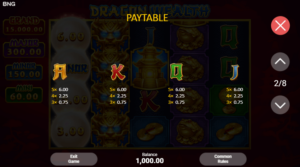 Dragon Wealth สล็อตค่าย BNG SLOT SLOT SLOTXO (3)