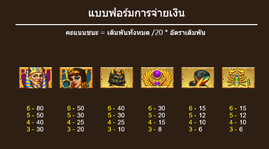 Egypt Dynasty Dragoon Soft สล็อตแตกง่าย slotxo game