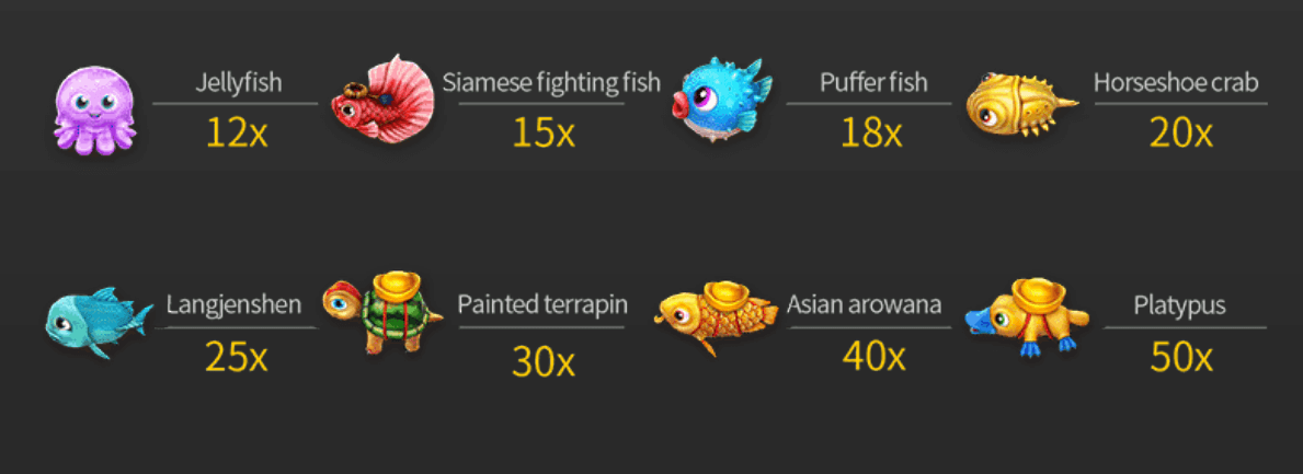 FA CHAI FISHING Fa Chai ฝาก ถอน slotxo xo
