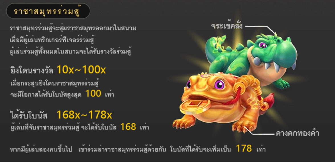 FIERCE FISHING Fa Chai slot สล็อต m slotxo24hr